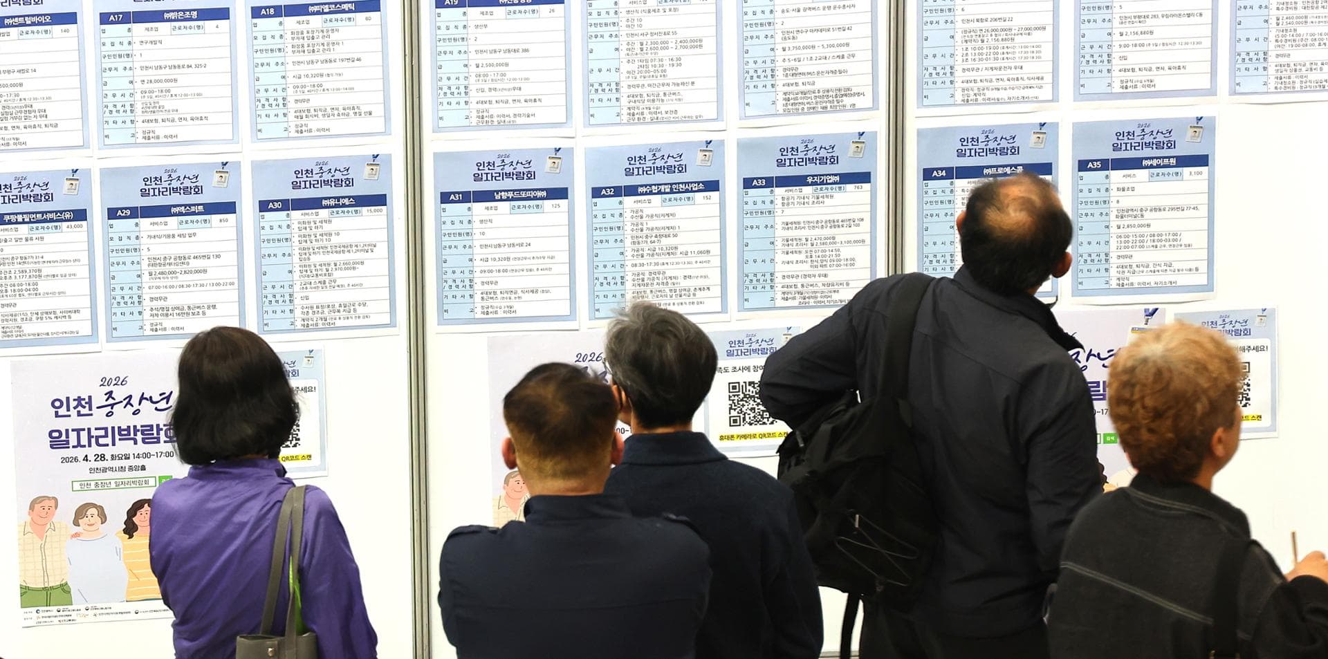 Korea adds 74,000 jobs in April, lowest in 16 months