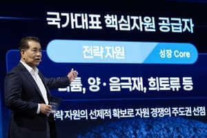 Posco bets W16.7tr on lithium, energy beyond steel